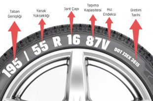 Lastik-Alırken-Neye-Dikkat-Edilir-1