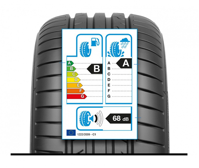 Lastik-Etiketi-Nasıl-Okunur