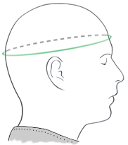 Motosiklet-Kaskı-Beden-Ölçüleri