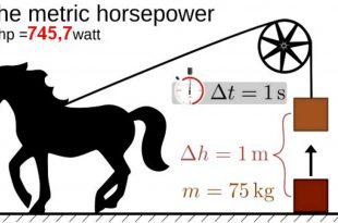 motor-gucu-hesaplama